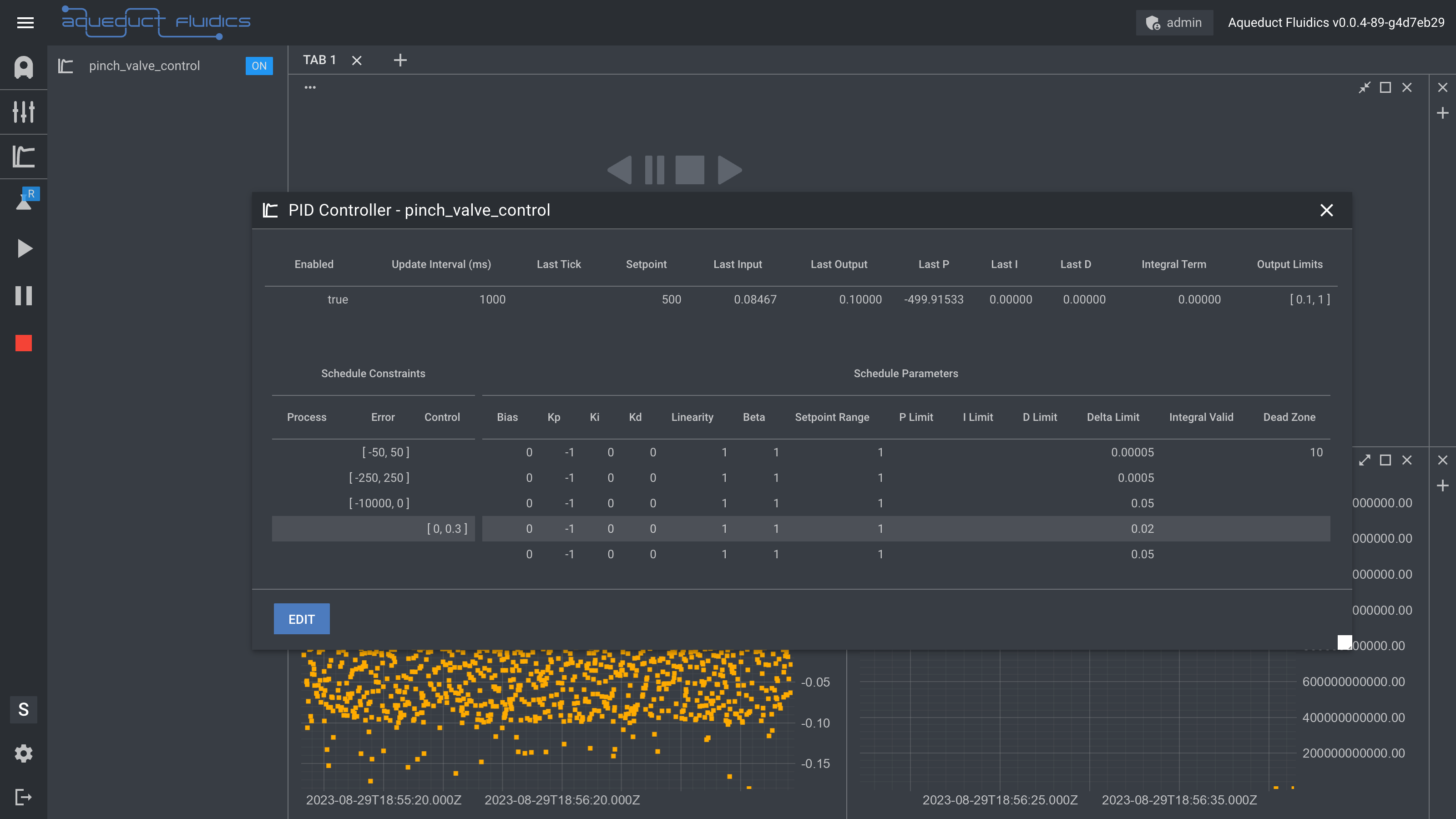 pid_controller_table